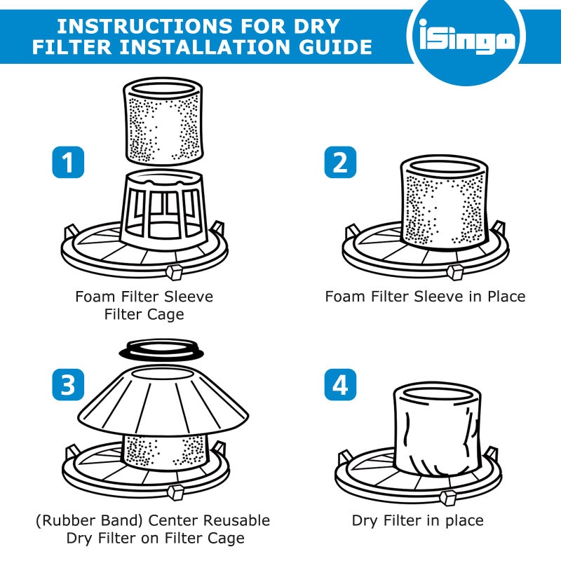 isingo 6 Pack 90107/90137 Reusable Dry Filters and 3 Pcs 90585 Foam Sleeve Filter Kit Replacement for Shop Vac 5 Gallon and Above Wet/Dry Vacuum, Part# 9010700, 9013700, 9058500, with 6pcs Retaining Bands - Image 5